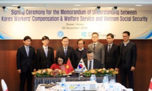BHXH Việt Nam với Cơ quan Phúc lợi và đền bù cho người lao động Hàn Quốc ký kết Bản ghi nhớ hợp tác giữa 2 cơ quan giai đoạn 2020-2025